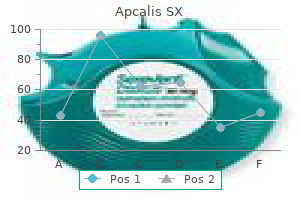 safe 20 mg apcalis sx