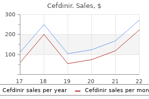 order cefdinir with paypal