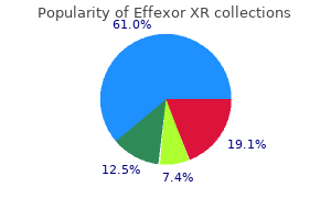 purchase discount effexor xr online