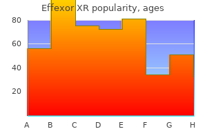 purchase effexor xr online pills