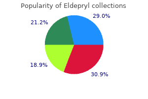 buy 5mg eldepryl with mastercard