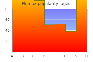 generic flomax 0.2mg without prescription
