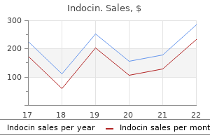 cheap indocin 50mg with amex