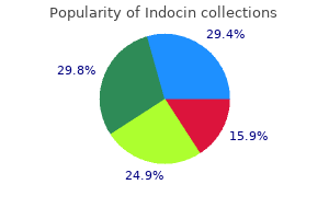 cheap indocin on line