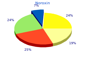 cheap noroxin master card