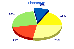 buy generic phenergan on line