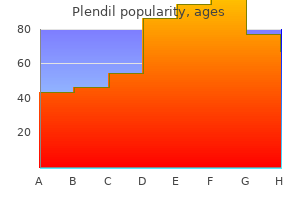 buy 2.5 mg plendil otc