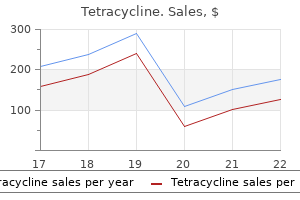 discount 250mg tetracycline overnight delivery