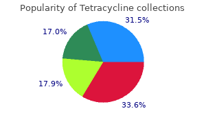 generic 500 mg tetracycline overnight delivery