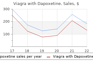 viagra with dapoxetine 50/30 mg for sale