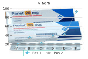 best 75 mg viagra