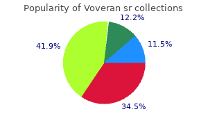 buy voveran sr in united states online
