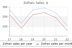 buy cheap zofran 4mg