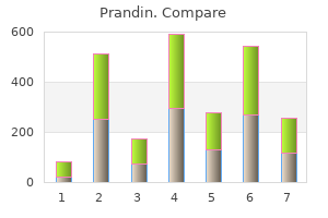 order prandin 2 mg with amex