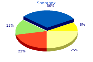 proven 100 mg sporanox