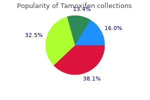 buy tamoxifen 20 mg on line