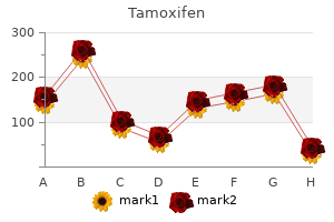 buy tamoxifen 20 mg lowest price