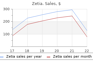 buy zetia overnight